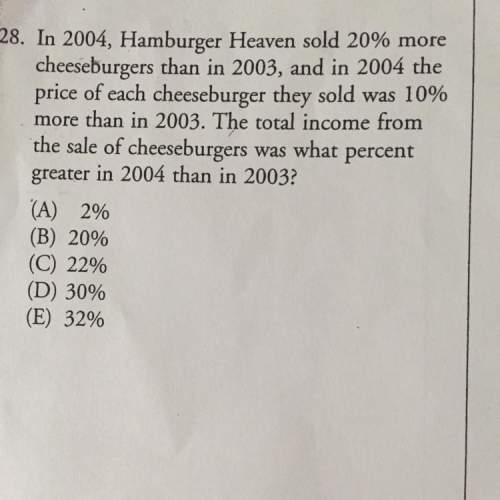 The total income from the sale of cheeseburgers was what percent greater in 2004 than in 2003?