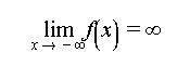 Which description means the same as the limit expression? (image attached)  a. the grap