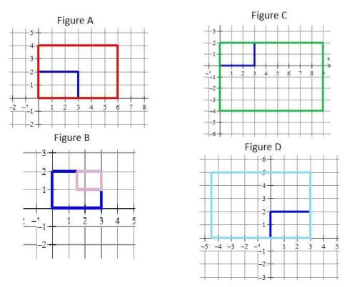 Match the correct center and scale factor to each figure. answer choices:  c