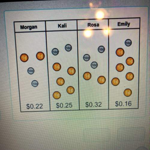 Which choice shows the students listed in order from who has the least amount of money to who has th