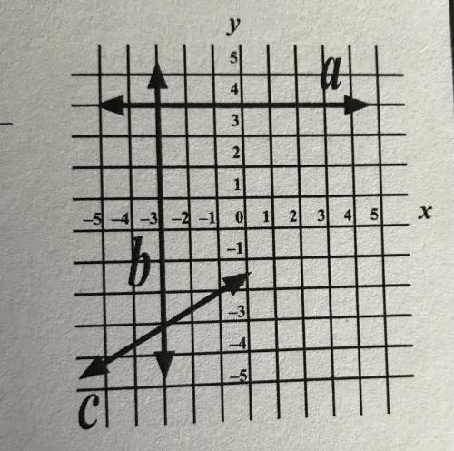 At what coordinates do the lines a and b intersect?  lines b and c intersect in quadrant
