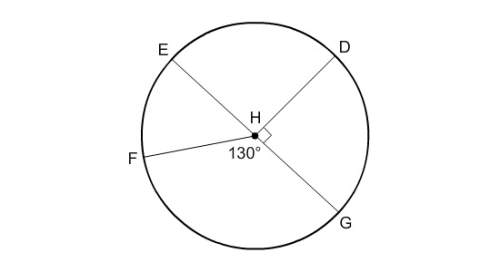 what is the measure of dgf in circle h?  220 degrees 130 degrees