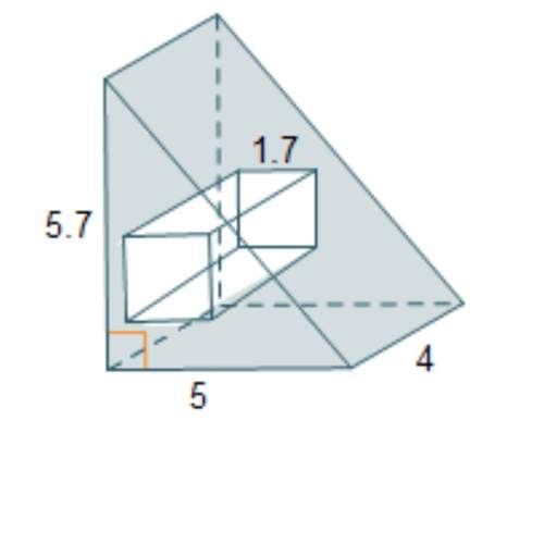 What is the volume of the shaded solid? round to the nearest tenth of a cubic unit.