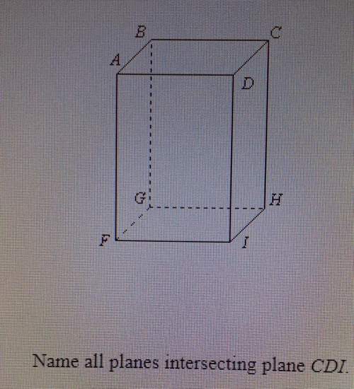 Name all planes intersecting plane cdi. 1) abc, cbg, adi, fgh2)cba,daf,hgf3)bad,gf