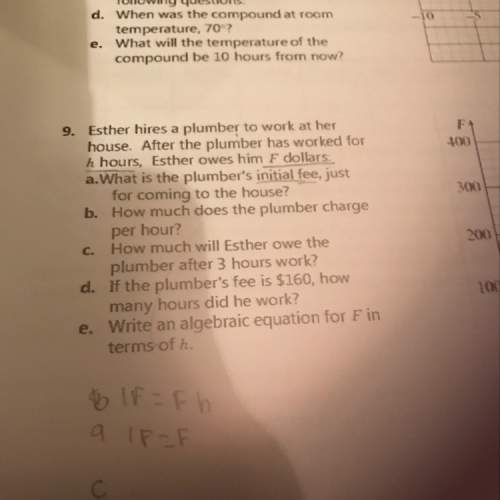 Idon't understand do i multiply and how would the equation look for a and b