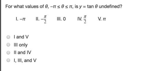 For what values of θ, −π ≤ θ ≤ π, is y = tan θ undefined?