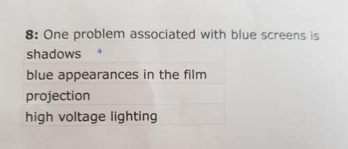 One problem associated with blue screens