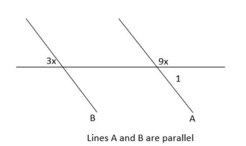 In the diagram, what is the measures of angle 1?  a.) 45° b.) 135°