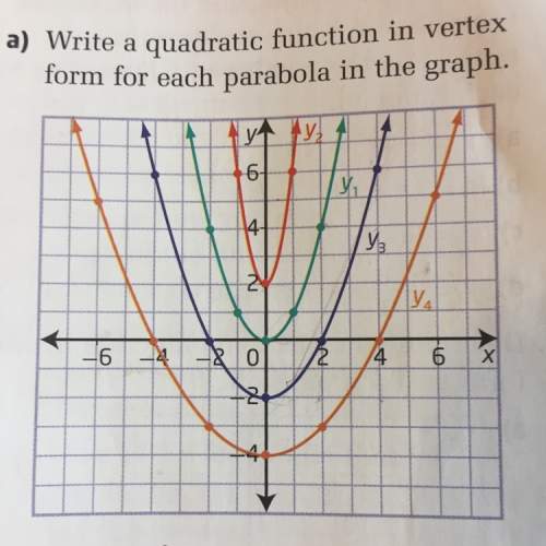 Vertex form is f(x)=a(x-p)^2 +q. how do i determine a?