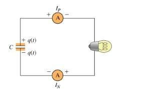 Alarge capacitor has a charge +q on one plate and - q on the other. at time t=0, the capacitor is co