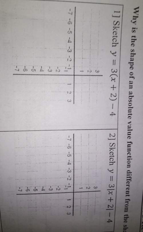 Me. solve it and then sketch the graph