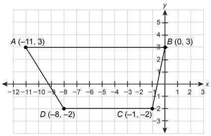 1.what is the length of the midsegment of this trapezoid?