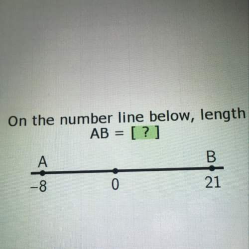 on the number line below length ab=