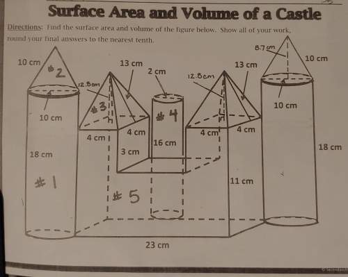 What is all of the surface area and volume of this castle? find the surface area and volume of all