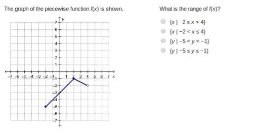 The graph of the piecewise function f(x) is shown.  what is the range of f(x)?  a || {x