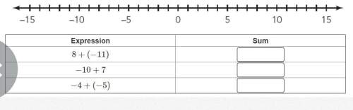 (10 points and brainliest for best) use the number line to determine each sum. (ev