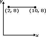 Look at the line segment below. what is the length of the line segment?  a.
