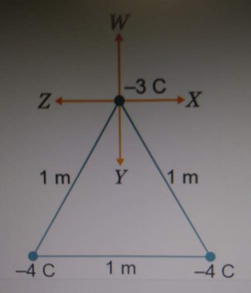 Which vector best represents the net force acting on the -3 c charge in the diagramw