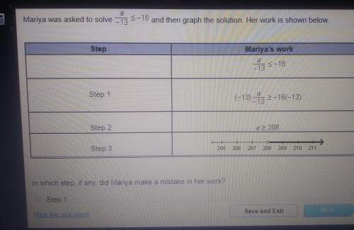 mariya was asked to solve a/-13(&lt; with a line under it)-16 and them graph the