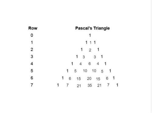 Asap 50 points identify which row of pascal’s triangle will be used for expanding