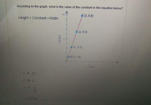 What is the value of the constant in the equation
