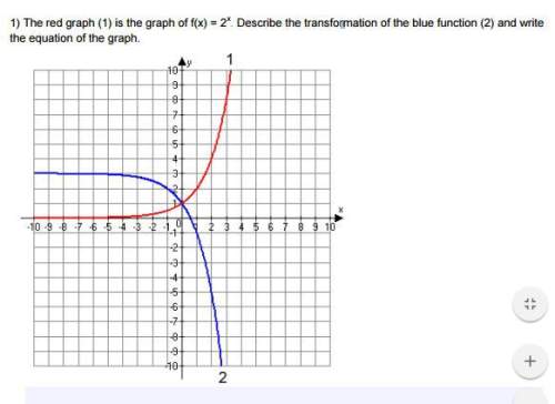 Stuck with algebra logarithmic problem. how do i write an equation with this graph? i know that the