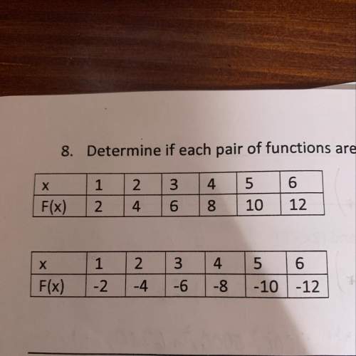 Determine if each pair of functions are inverses. explain your reasoning using mathematical language