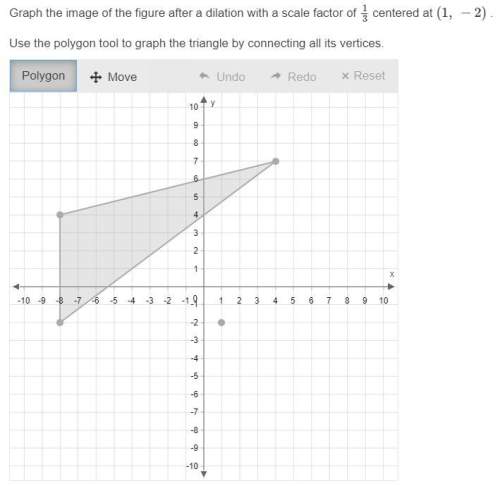 Graph the image of the figure after a dilation with a scale factor of 1/3 centered at (1, −2) .