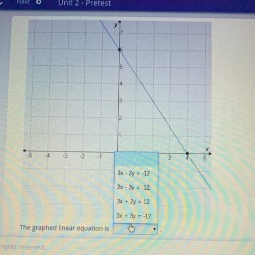 Select the correct answer from the drop down menu. the graphed linear equation is