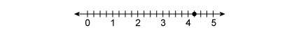 Which number line shows a fraction equivalent to 4.5?