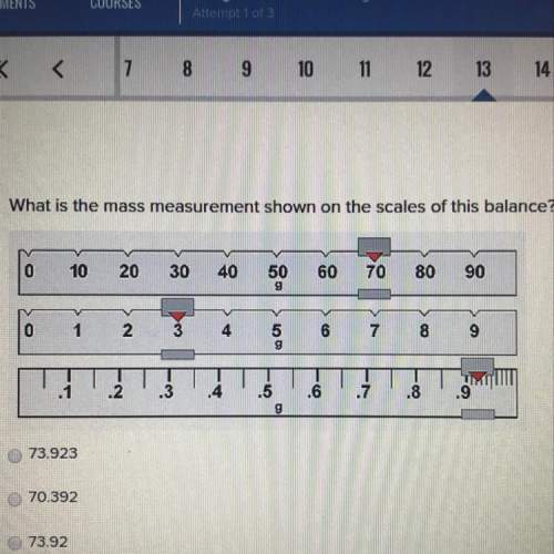 What is the mass measurement shown on the scales of this balance  a)73.925 b) 70.9