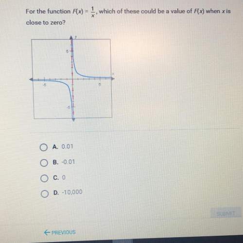 For the function f(x)=1/x which of these could be a value of f(x) when x is close to zero?
