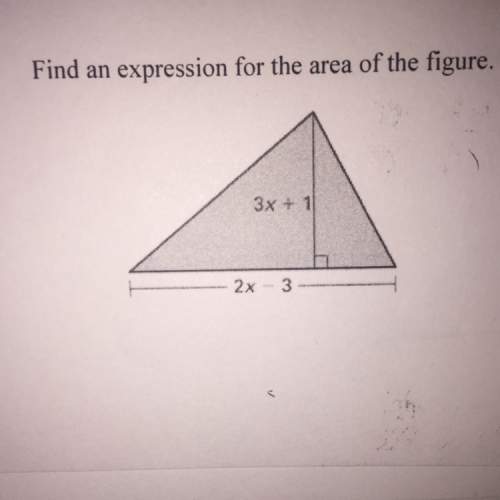 Find an expression for the area of the figure