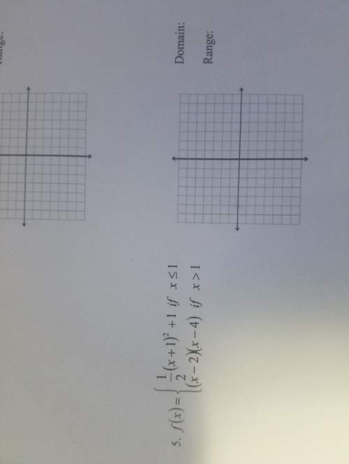 Graph each piecewise function. then identify the properties.