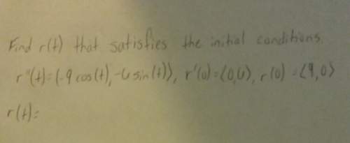 Find r(t) that satisfies the initial conditions.