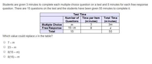 Students are given 3 minutes to complete each multiple-choice question on a test and 8 minutes for e