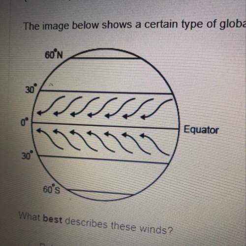 The image below shows a certain type of global wind:  equator 17 what best describ