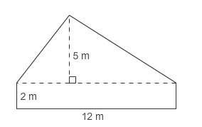 What is the area of this figure?  be 100% sure.