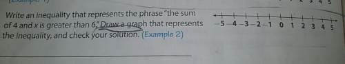 Write an inequality that represents the phrase quote the sum of 4 and x is greater than 6 quote draw