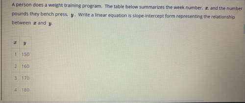 Write a linear equation in slope-intercept form representing the relationship between x and y.