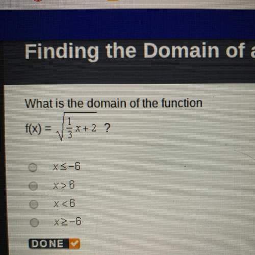 What is the domain of the function? in picture