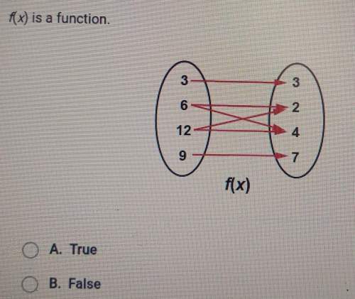 True or false·· f(x) is a function.
