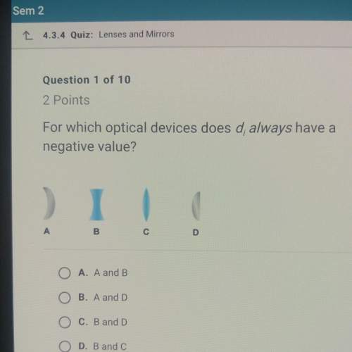 For which optical devices does d, always have a negative value?