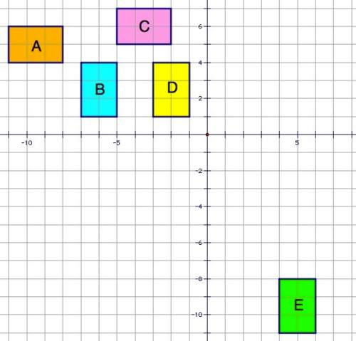 Which rectangle if translated 12 units down and 7 units right will result in rectangle e?  a)