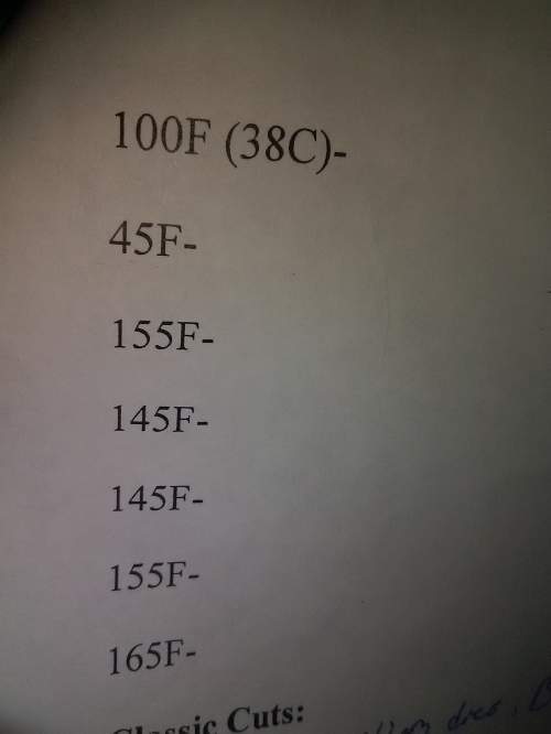 Does anyone know what these temperatures are for? ? in culinary arts