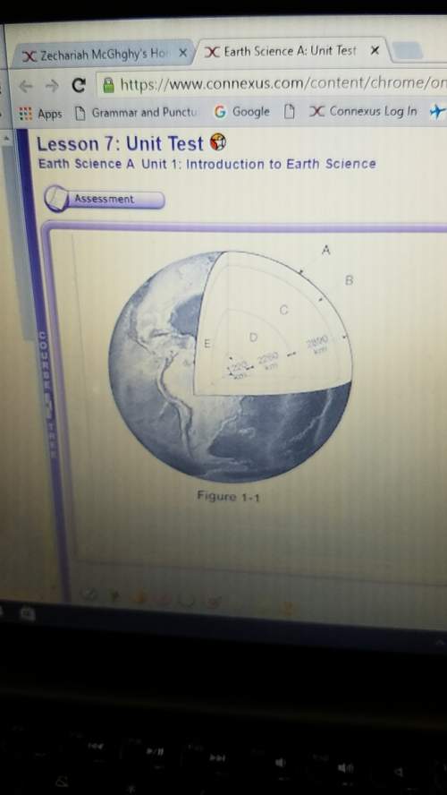 In the figure 1-1, what layer of earths geoshere is labeled c