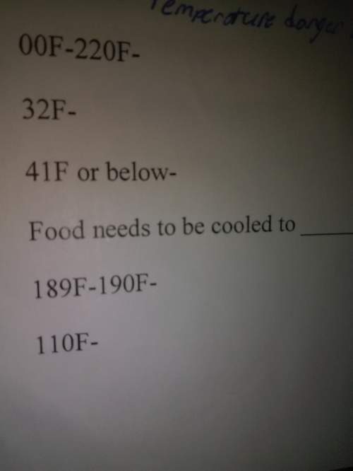 Does anyone know what these temperatures are for? ? in culinary arts