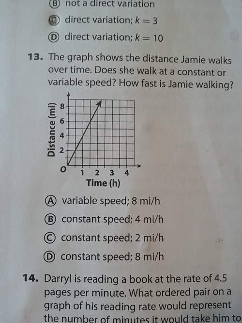 The graph shows the distance jamie walsh over time. does she walked at a constant or variable speed.