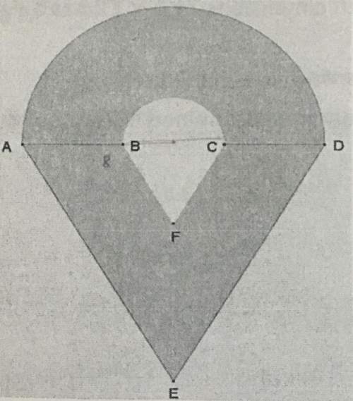 The figure shown below is composed of a semicircle and a non-overlapping equilateral triangle and co