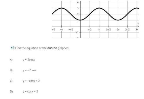 Find the equation of the cosine graphed.